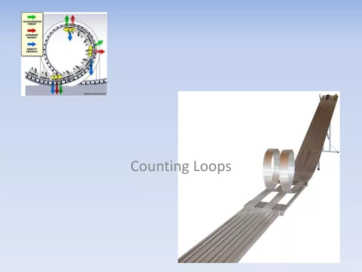 counting loops