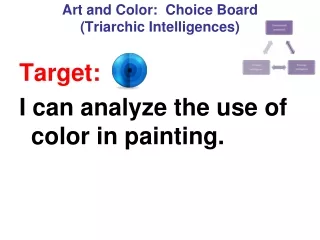 Art and Color:  Choice Board (Triarchic Intelligences)