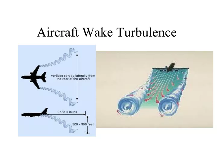 aircraft wake turbulence