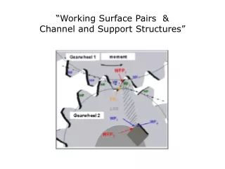 “Working Surface Pairs  &amp; Channel and Support Structures”
