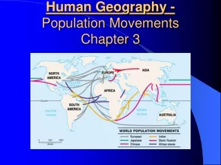 Human Geography - Population  Movements Chapter 3