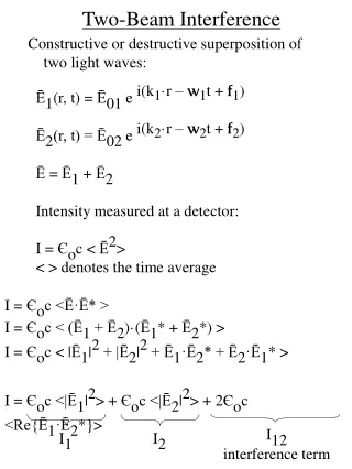 Two-Beam Interference