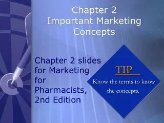 Chapter 2 Important Marketing Concepts