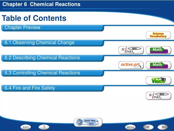 table of contents