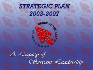 What is a Strategic Plan?