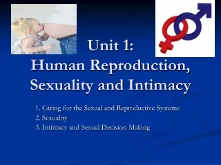 Unit 1: Human Reproduction, Sexuality and Intimacy