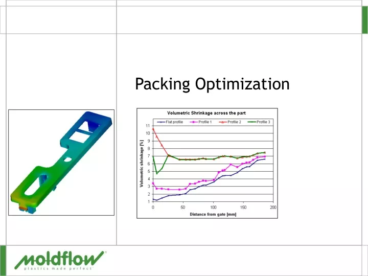 packing optimization