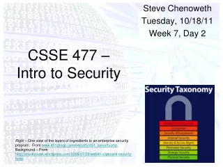 CSSE 477 –  Intro to Security