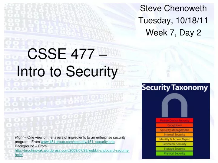 csse 477 intro to security