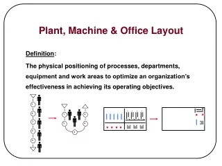 Plant, Machine &amp; Office Layout