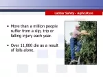 Orchard Ladder Safety Tips for Agriculture Workers - slide 1