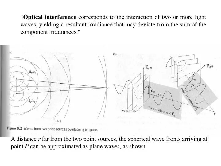 optical interference corresponds