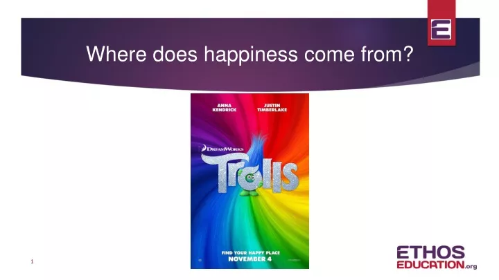 where does happiness come from