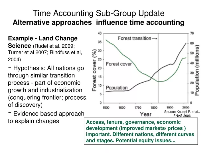 time accounting sub group update alternative