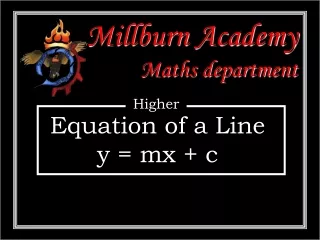 Millburn Academy Maths department