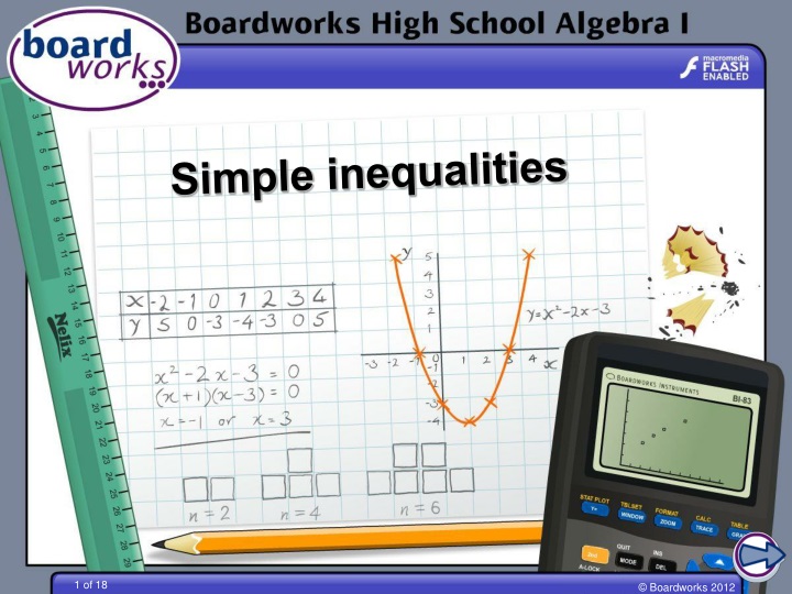 simple inequalities