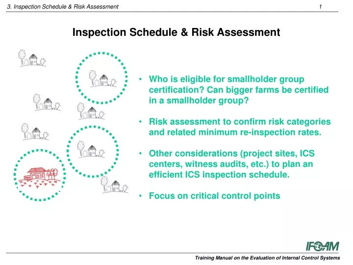 inspection schedule risk assessment