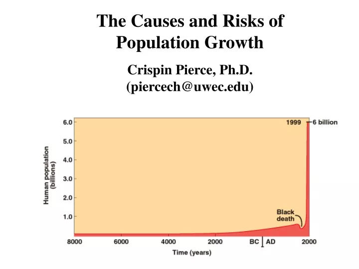 the causes and risks of population growth crispin