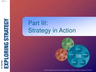 Part III: Strategy in Action