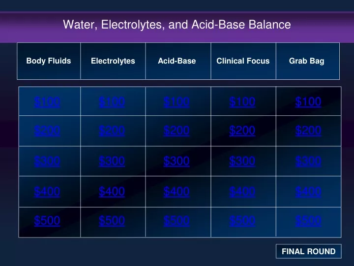 water electrolytes and acid base balance