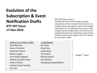 Evolution of the Subscription &amp; Event Notification Drafts IETF #97 Seoul  17-Nov-2016