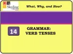 Understand Verb Tenses in English Grammar - slide 1