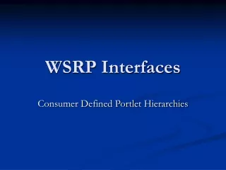 WSRP Interfaces