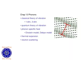 Chap 13 Phonons   classical theory of vibration  1-dim, 3-dim  quantum theory of vibration