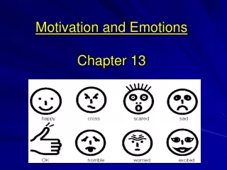 Motivation and Emotions Chapter 13