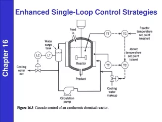 Enhanced Single-Loop Control Strategies