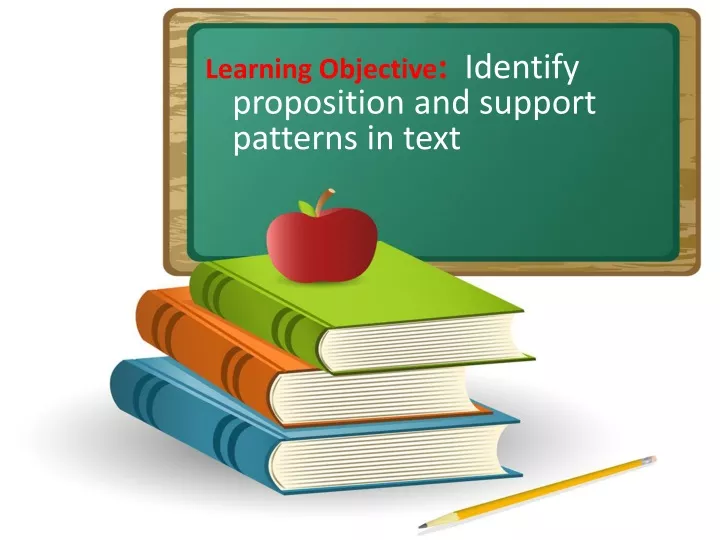 learning objective identify proposition