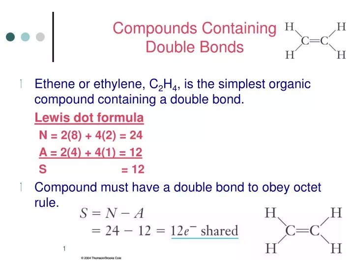 compounds containing double bonds