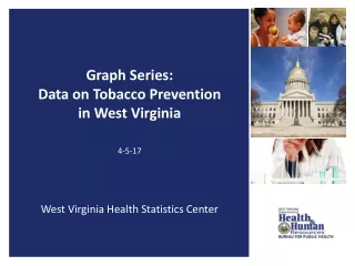 Graph Series:  Data on Tobacco Prevention  in West Virginia