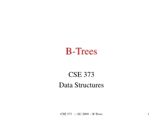 B-Trees