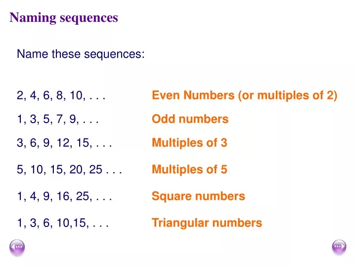 naming sequences