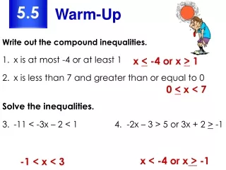 Write out the compound inequalities. x is at most -4 or at least 1