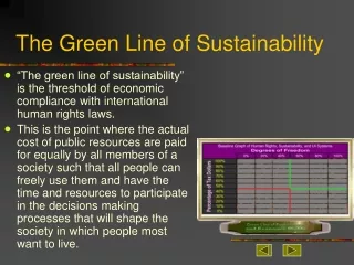 The Green Line of Sustainability
