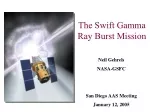 The Swift Gamma Ray Burst Mission