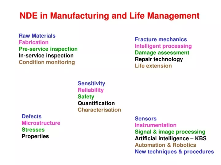 nde in manufacturing and life management