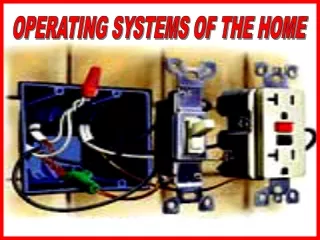 OPERATING SYSTEMS OF THE HOME