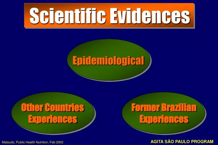 scientific evidences