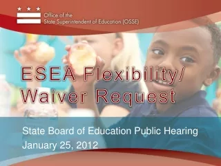 ESEA Flexibility/ Waiver Request