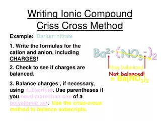 Writing Ionic Compound Criss Cross Method