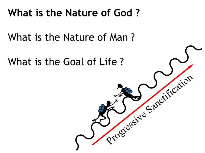 what is the nature of god what is the nature