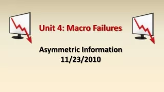 Unit 4: Macro Failures