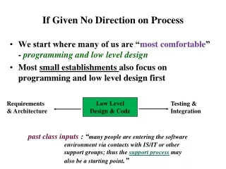 If Given No Direction on Process