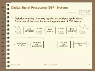 Digital Signal Processing (DSP) Systems