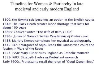 Timeline for Women &amp; Patriarchy in late medieval and early modern England