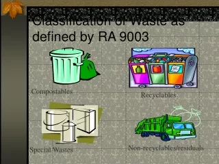 Classification of Waste as defined by RA 9003
