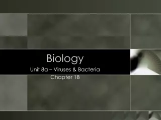 Biology